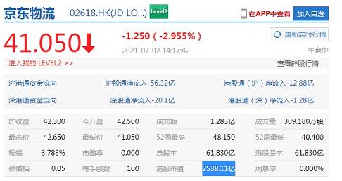 瑞银首予京东物流买入评级目标价56.3港元